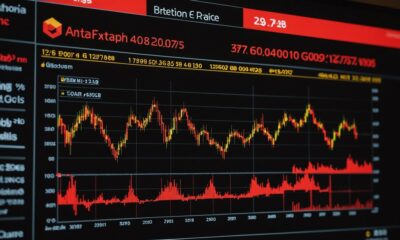 gold price decline february 2025